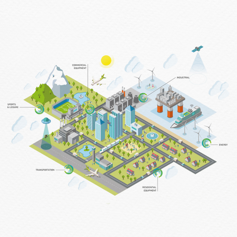 Driving Energy Efficiency