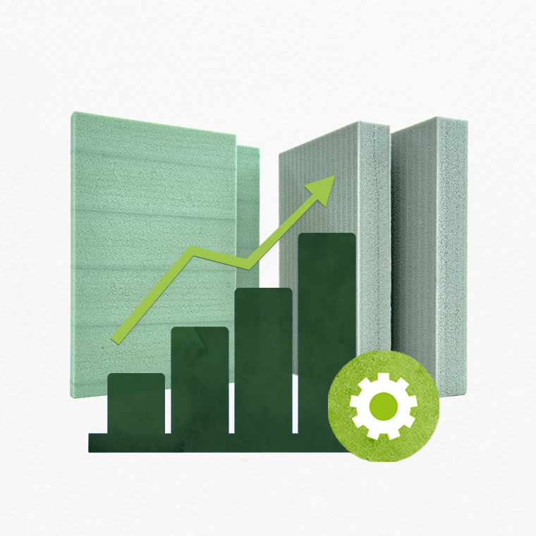 High-performance Properties